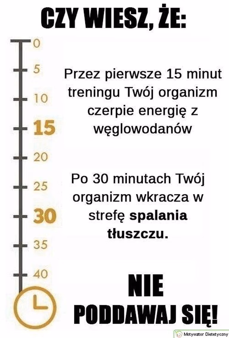 KIEDY SPALAMY TKANKĘ TŁUSZCZOWĄ PODCZAS TRENINGU ?