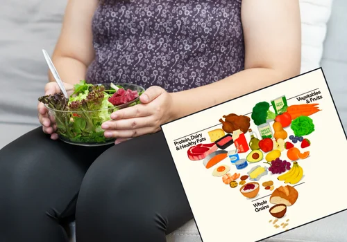 Amerykanie odwrócili piramidę żywienia! To może być rewolucja w jadłospisach, ale nie brakuje kontrowersji