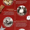 Święty Mikołaj - historia światowej kariery - INFOGRAFIKA