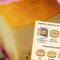 Jak sprawdzić, czy sernik jest gotowy? Zapomnij o patyczku, oto lepsza metoda!