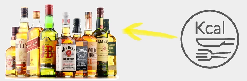 Sprawdź ile kalorii mają najbardziej popularne alkohole