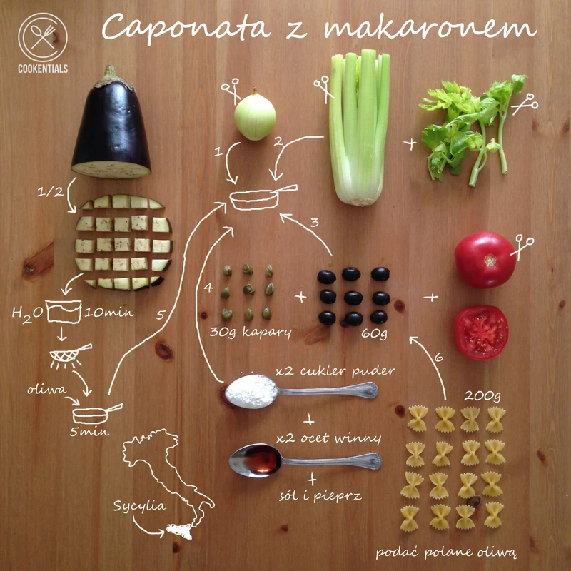 Makaron i włoska caponata