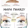 Mapa twarzy