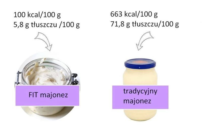 Dietetyczny majonez