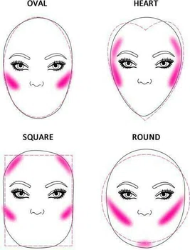 Dostosuj makijaż do kształtu twarzy