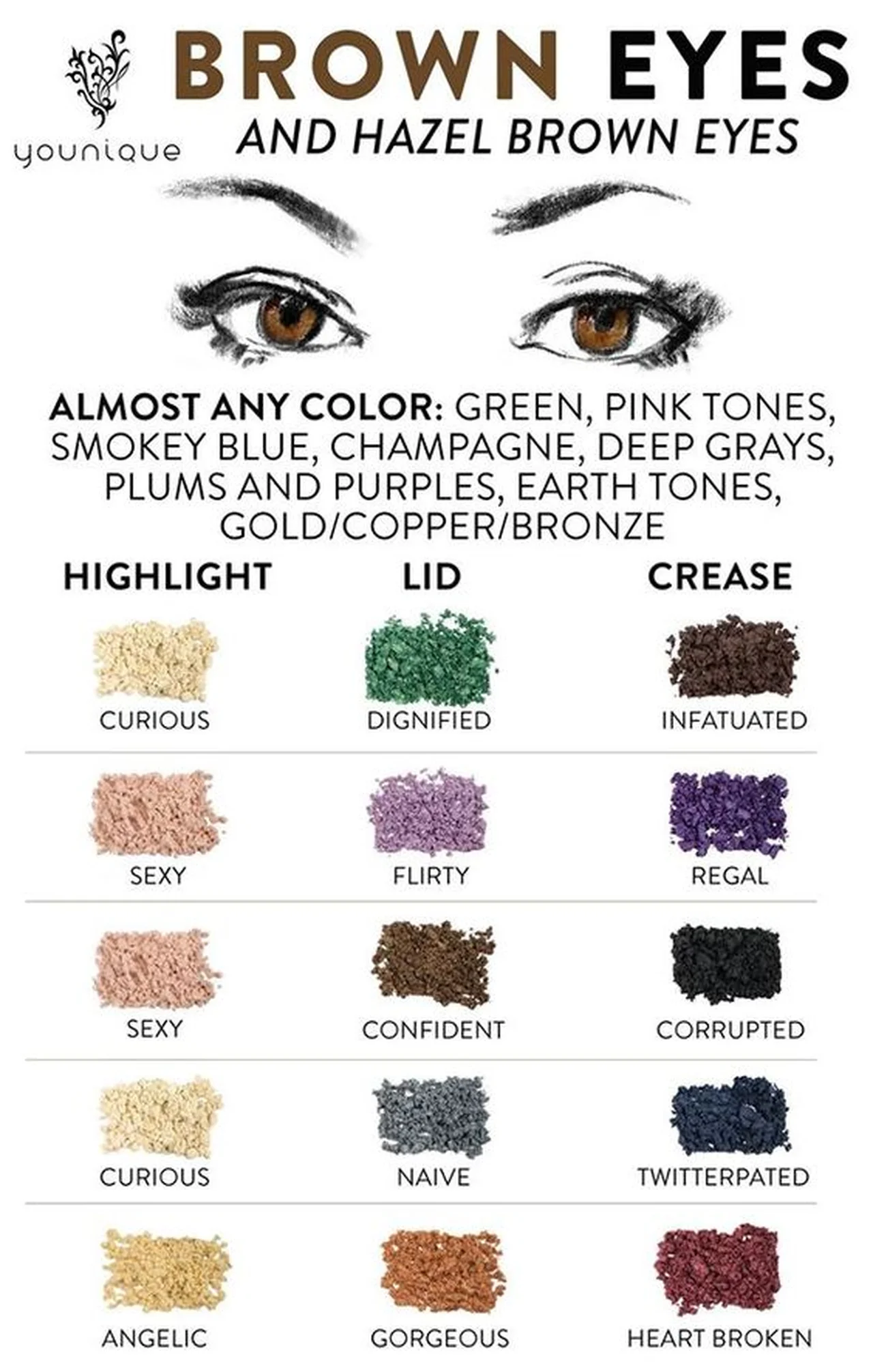 Zestawienie kolorów dla posiadaczek brązowych oczu