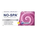 Zbiór najważniejszych informacji o leku No-spa. Ciekawostki dla Pań w ciąży!