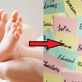 Jakie były najpopularniejsze imiona dzieci w 2018 roku dla każdego z województw?