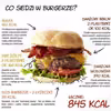 Co siedzi w burgerze