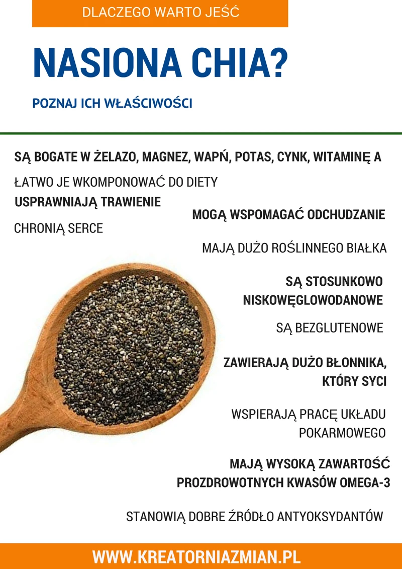 NASIONA CHIA - PROZDROWOTNE WŁAŚCIWOŚCI