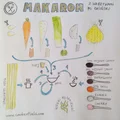Makaron w warzywami po chińsku