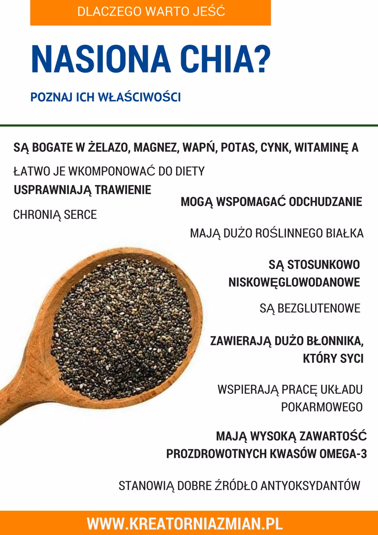 NASIONA CHIA - PROZDROWOTNE WŁAŚCIWOŚCI