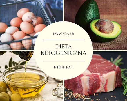 Dieta ketogeniczna – fundamenty i przykładowy keto jadłospis