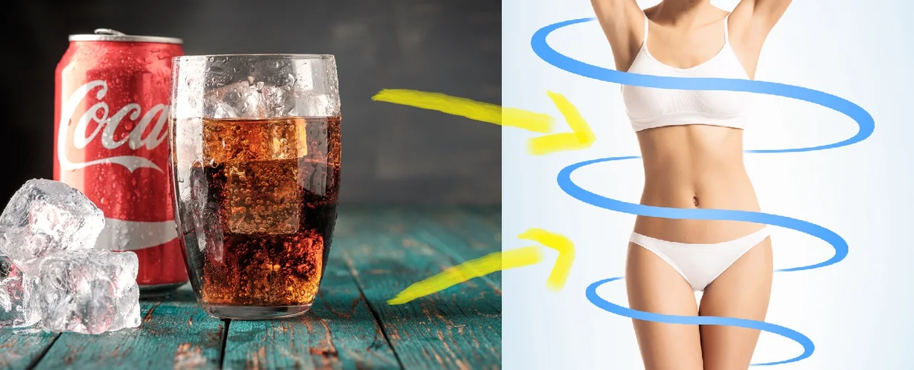 Zobacz co się dzieje w Twoim organizmie po wypiciu Coca Coli!