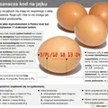 Co oznacza kod na jajku