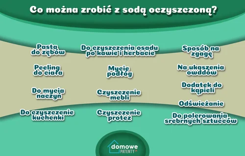 Jak wykorzystać sodę oczyszczoną?