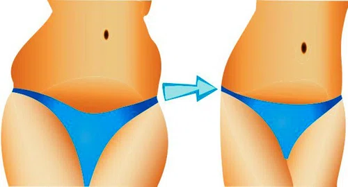 Jak uniknąć efektu jojo?