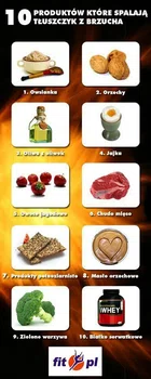 10 PRODUKTÓW KTÓRE SPALAJĄ TŁUSZCZYK Z BRZUCHA