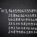 Dzień Liczby Pi: Święto Matematyki i Nauki