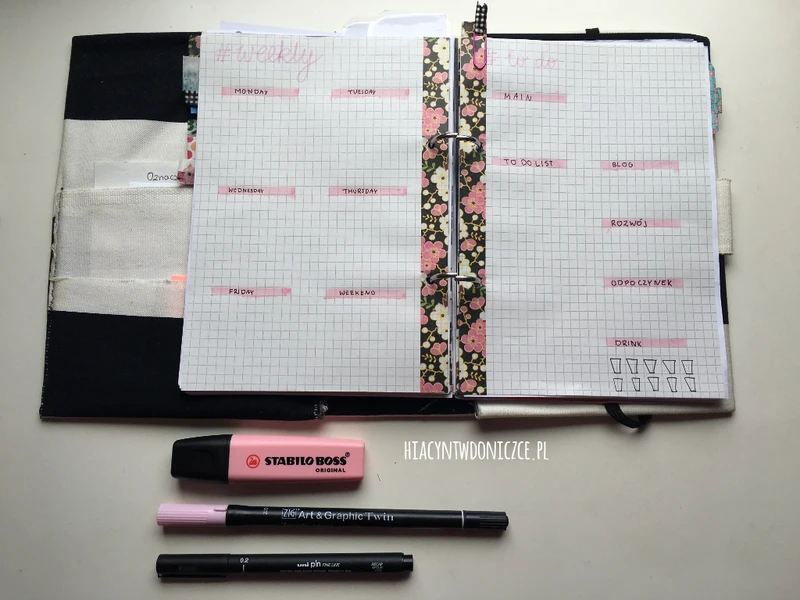 Bullet Journal dla początkujących