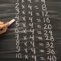 Światowy Dzień Tabliczki Mnożenia: Matematyka w Zabawny Sposób