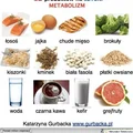 12 produktów na szybki metabolizm 