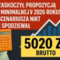 Rząd zaskoczył propozycją płacy minimalnej w 2026 roku! Tego scenariusza nikt się nie spodziewał