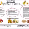 Tłuszcz - poznaj go bliżej