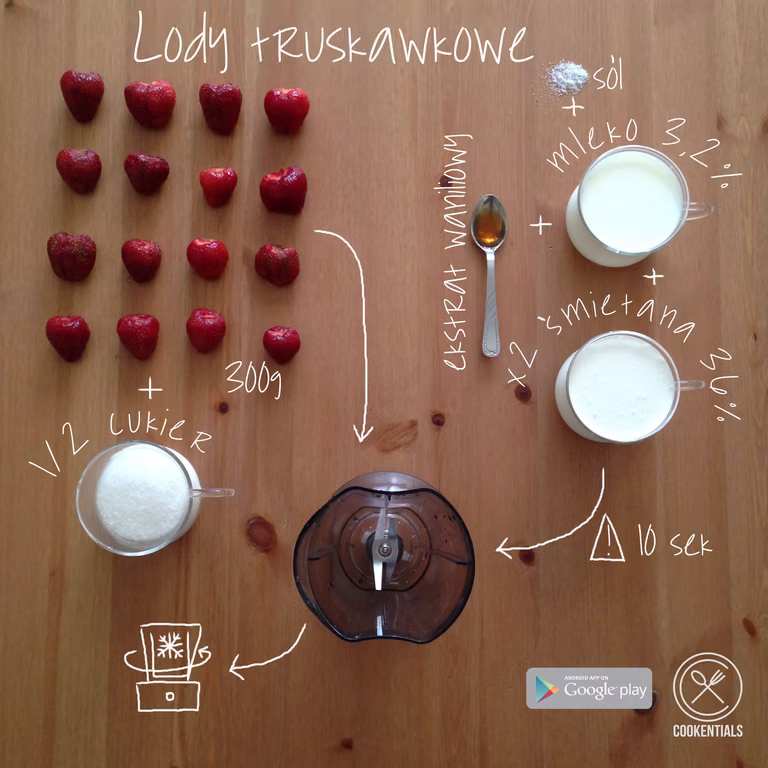 Szybkie lody truskawkowe