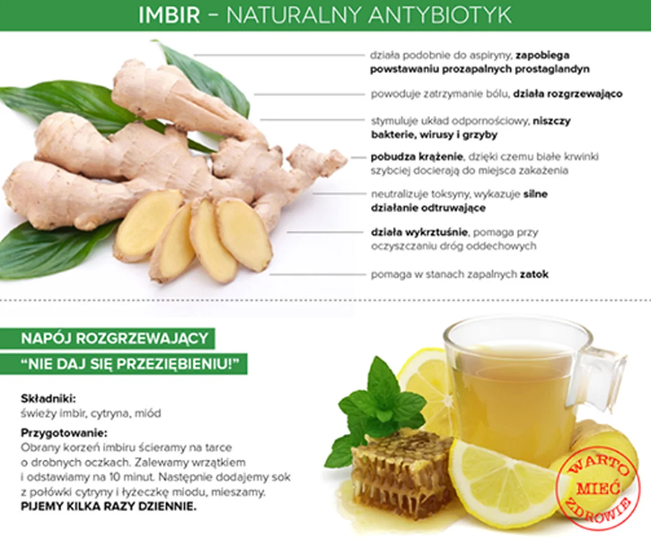 Imbir - naturalny antybiotyk