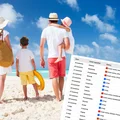 Połącz Wielkanoc z majówką. Weź 9 dni urlopu i ciesz się 22 dniami wolnego!