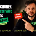 PSTRYK monitoring #3: Czerwiec 2026 - rekordowe upały, klima non stop i pierwszy prawdziwy stress test taryfy dynamicznej