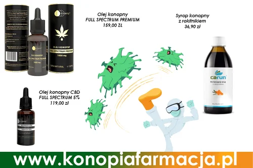 CBD w walce z COVID-19 – co mówią badania