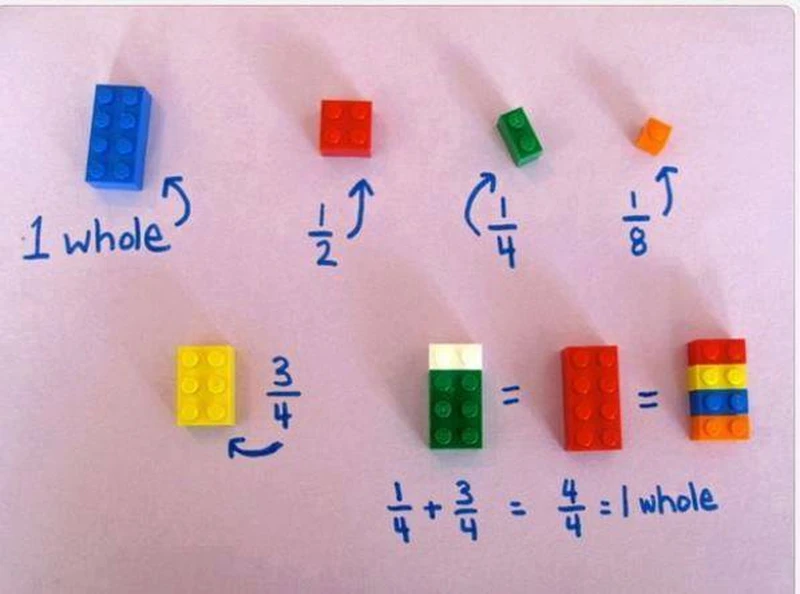 Kreatywna nauka matematyki