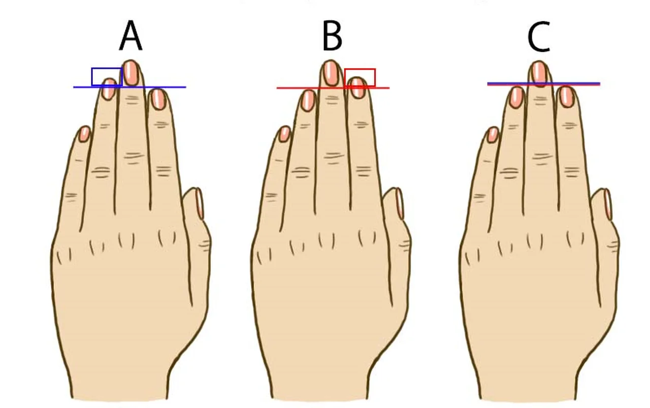 Co długość palca serdecznego mówi o Twojej osobowości?