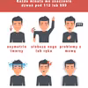 6 objawów udaru. Znając je możesz uratować komuś życie.