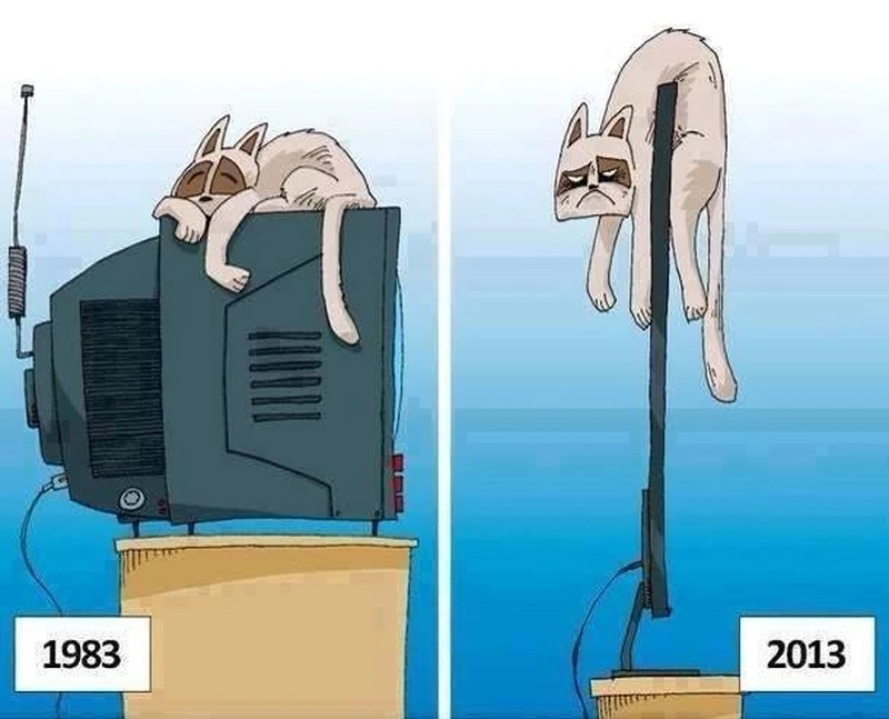 Techniczna rewolucja