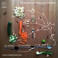 Przepisy kuchnia chińska: makaron z cukinią