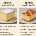Sernik wiedeński czy krakowski? Który powinien znaleźć się na wielkanocnym stole?