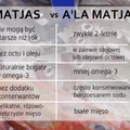 Matjasy czy a'la matjas? Nie daj się oszukać.