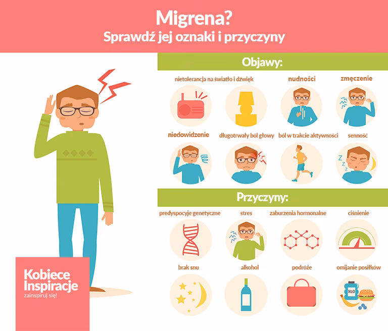 Migrena? Sprawdź jej oznaki i przyczyny