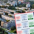 Nawet 5300 zł dodatkowej premii mieszkaniowej! Państwowy program kont wciąż mało popularny