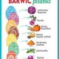 Naturalne barwienie pisanek
