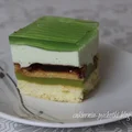 Ciasto Shrek idealne na dzień dziecka