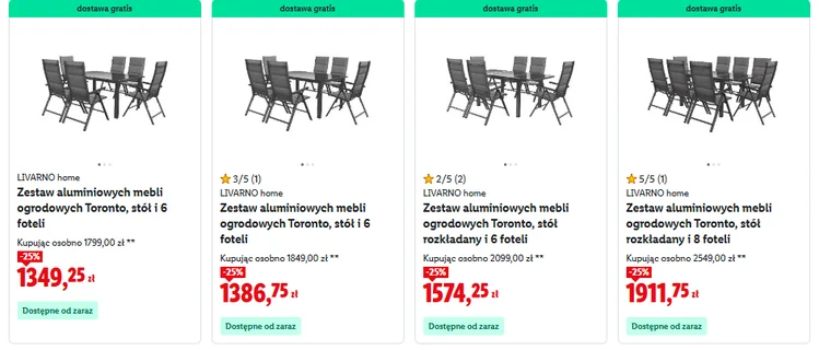 Zdjęcie -25% na meble ogrodowe jeszcze tylko przez 2 dni! Zestawy z Lidla rozchodzą się jak ciepłe bułeczki #9