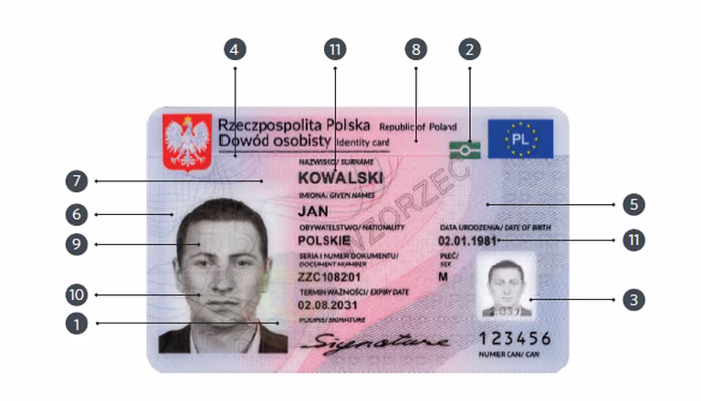Jak wyglądają nowe dowody osobiste? Już nie złożysz wniosku przez internet!