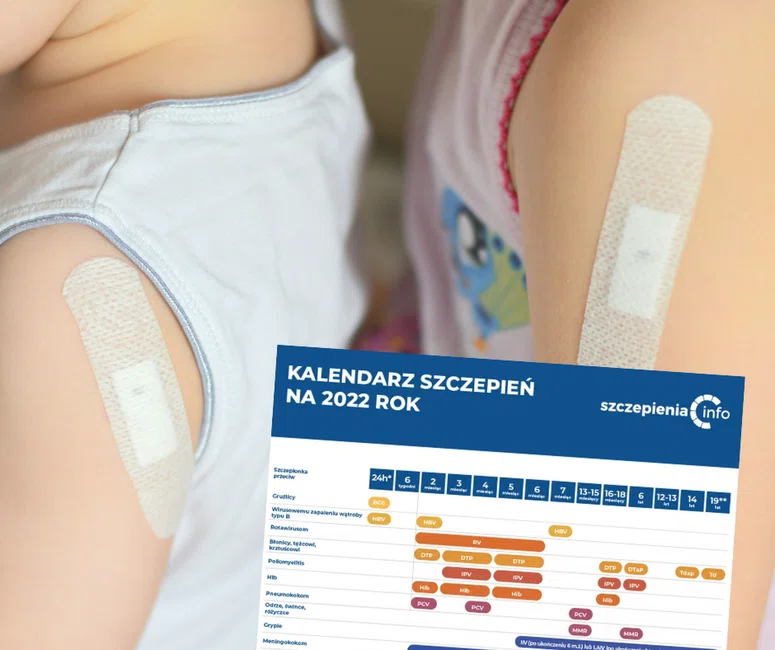 Kalendarz szczepień 2022 dla dzieci i niemowląt.