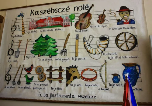 Dzień Jedności Kaszubów: Świętowanie Kultury i Dziedzictwa Kaszubów