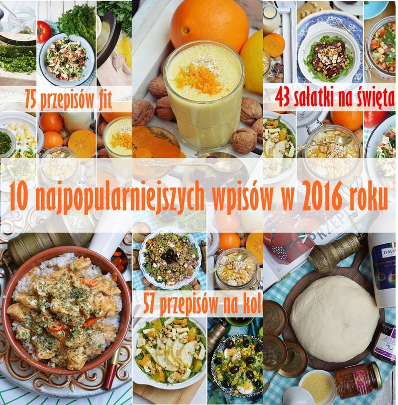 10 najpopularniejszych wpisów w 2016 roku