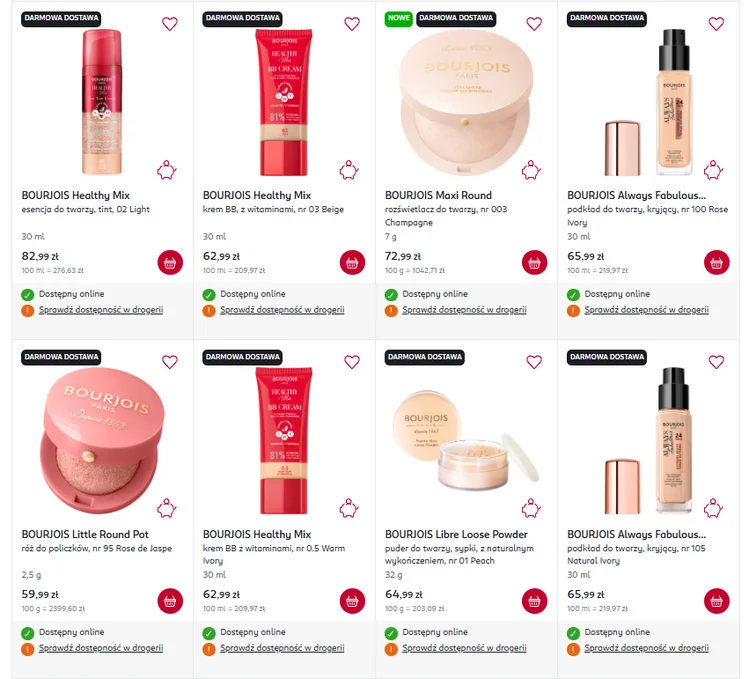 Zdjęcie HITY Polek wskoczyły na promocje do Rossmanna! Topowe kosmetyki w ofercie 2+1 gratis to rewelacja #3